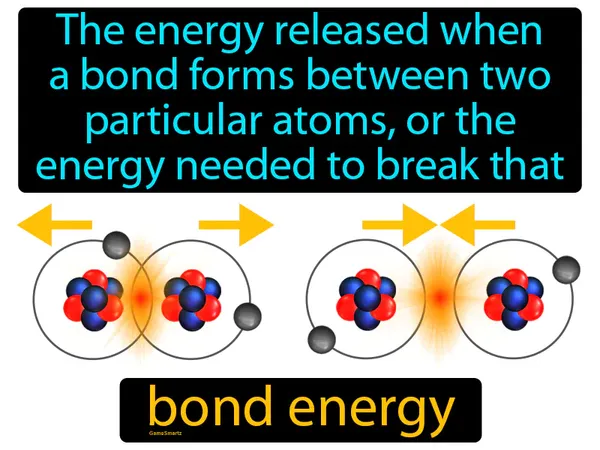 the energy released when a bond forms between two particular atoms, or the energy needed to break that bond