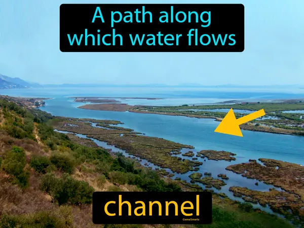 a path along which water flows
