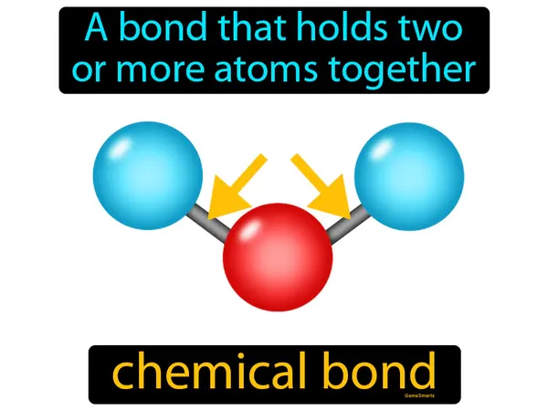 a bond that holds two or more atoms together