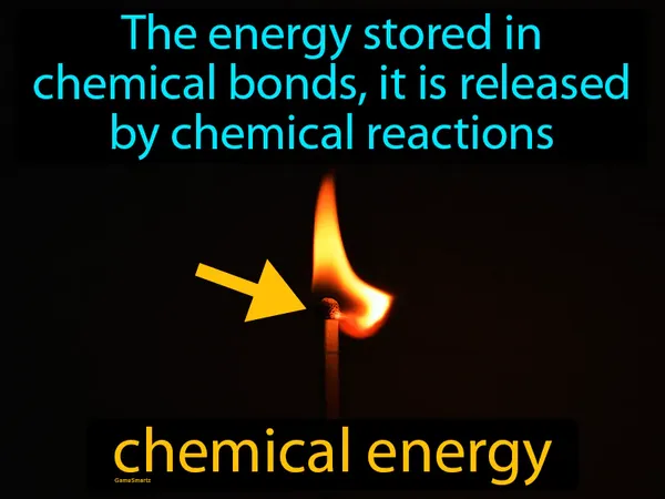 the energy stored in chemical bonds, it is released by chemical reactions