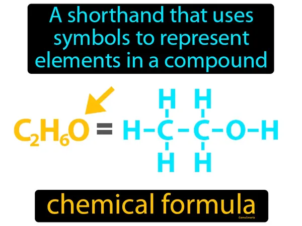 a shorthand that uses symbols to represent elements in a compound