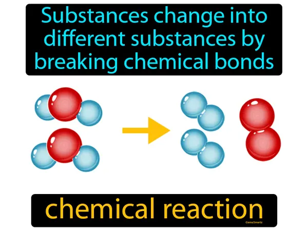 the process where substances change into different substances through the breaking of chemical bonds