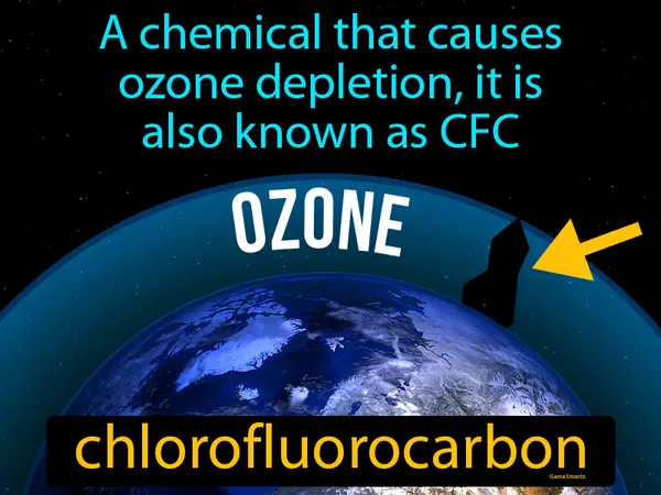 a chemical that causes ozone depletion, it is also known as CFC