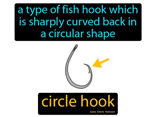 A type of fish hook which is sharply curved back in a circular shape