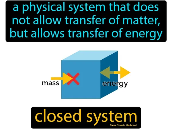 A physical system that does not allow transfer of matter, but allows transfer of energy