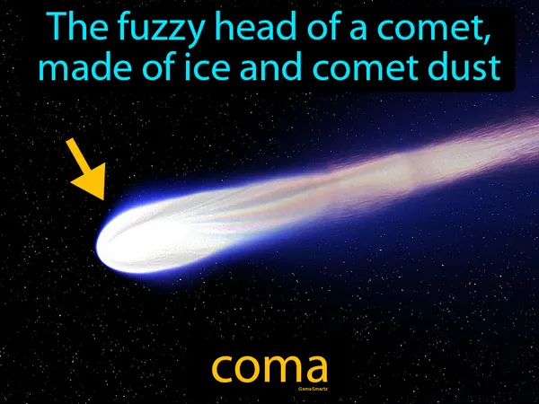 the fuzzy head of a comet, made of ice and comet dust