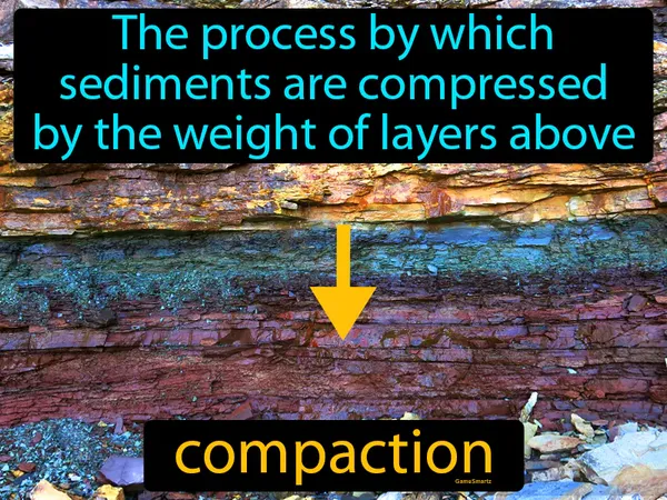 the process by which sediments are compressed by the weight of layers above