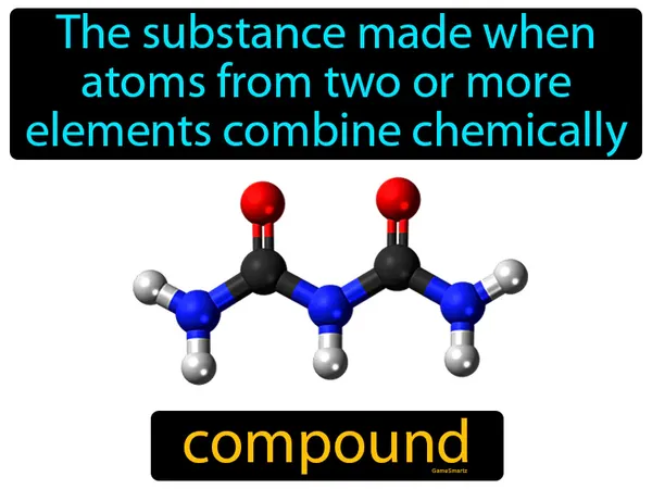 the substance made when atoms from two or more elements combine chemically