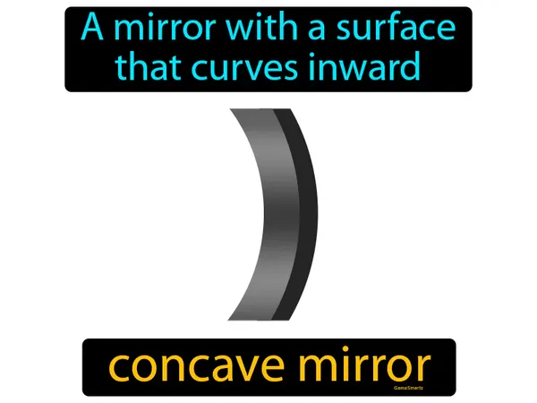 a mirror with a surface that curves inward