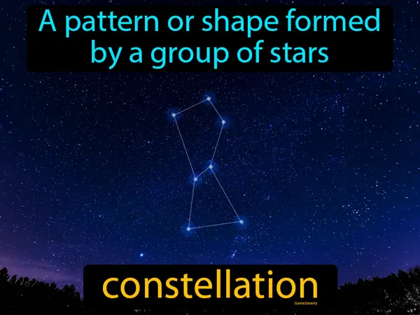 a pattern or shape formed by a group of stars