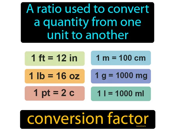 a ratio used to convert a quantity from one unit to another