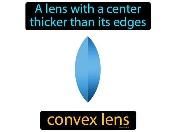 a lens with a center thicker than its edges