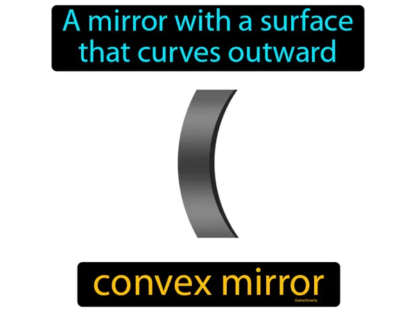 a mirror with a surface that curves outward