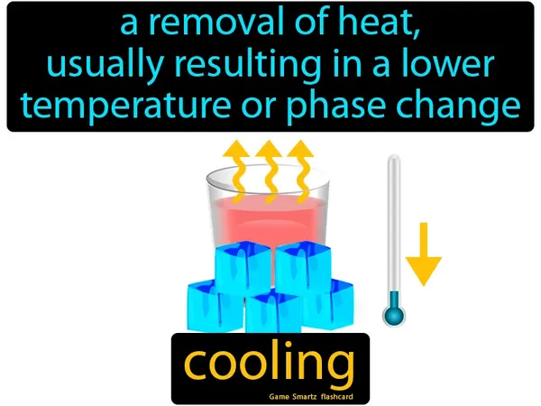 A removal of heat, usually resulting in a lower temperature or phase change
