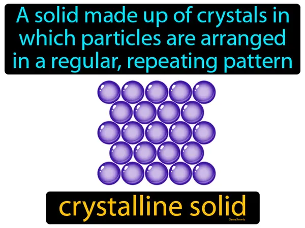 a solid made up of crystals in which particles are arranged in a regular, repeating pattern