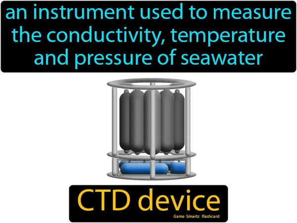 An instrument used to measure the conductivity, temperature and pressure of seawater