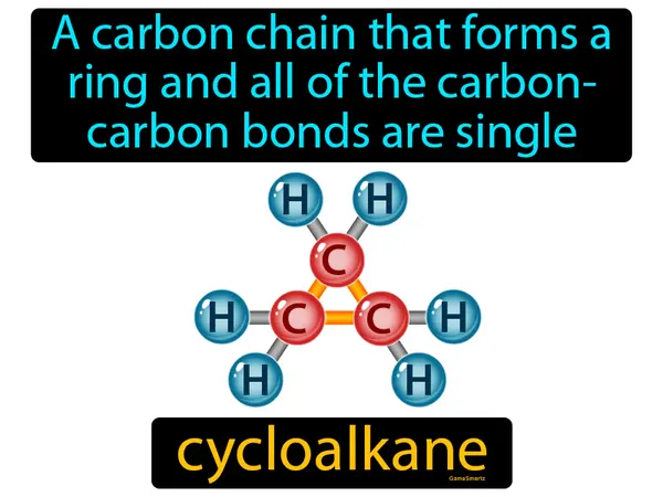 a carbon chain that forms a ring and all of the carbon-carbon bonds are single