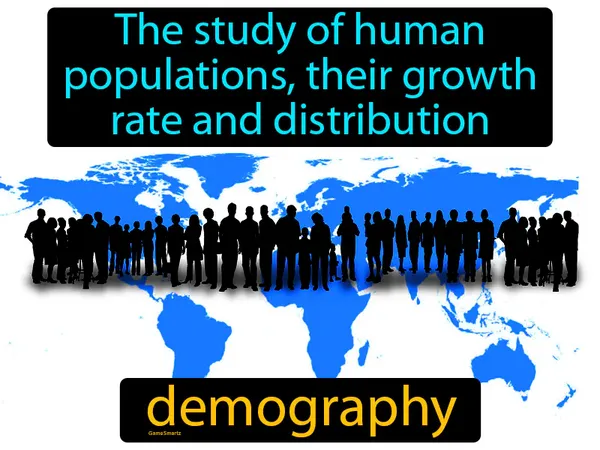 the study of human populations, their growth rate and distribution