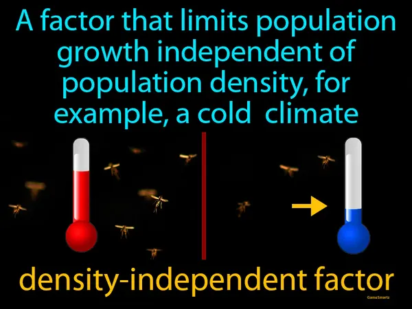 a factor that limits population growth independent of population size, for example a cold climate