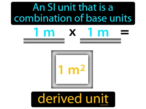an SI unit that is a combination of base units