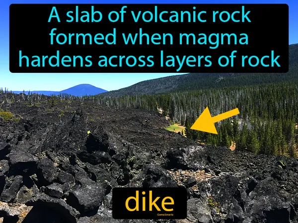 a slab of volcanic rock formed when magma hardens across layers of rock