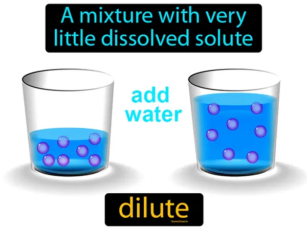 a mixture with very little dissolved solute
