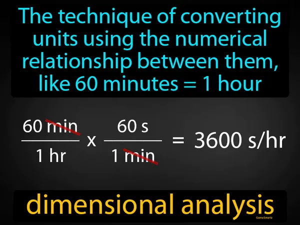 the technique of converting units using the numerical relationship between them, like 60 minutes = 1 hour