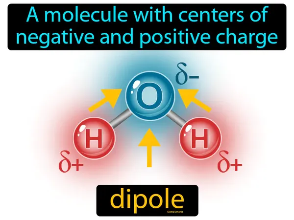 a molecule with centers of negative and positive charge