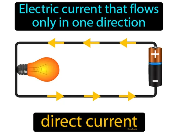 electric current that flows only in one direction