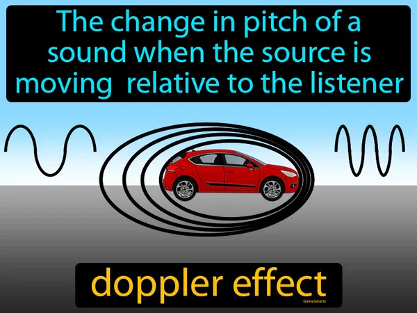 the change in pitch of a sound when the source is moving relative to the listener