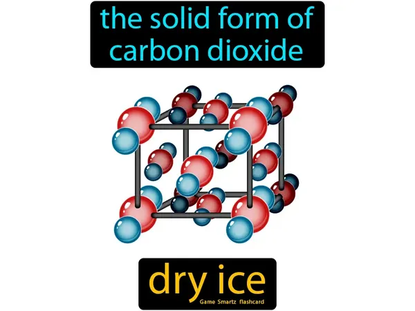 The solid form of carbon dioxide
