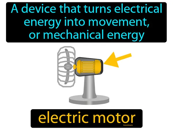 a device that turns electrical energy into movement, or mechanical energy