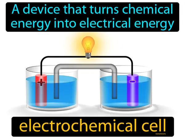 a device that turns chemical energy into electrical energy