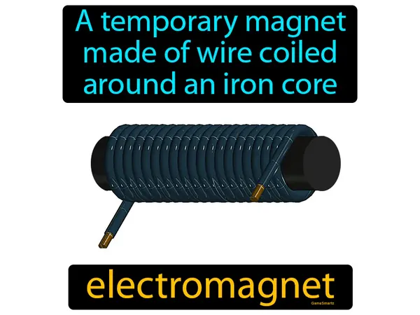 a temporary magnet made of wire coiled around an iron core