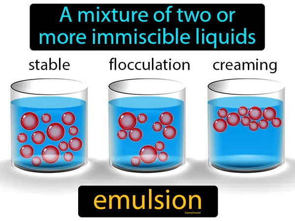 a mixture of two or more immiscible liquids