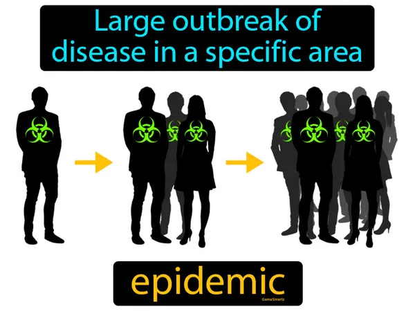 large outbreak of disease in a specific area