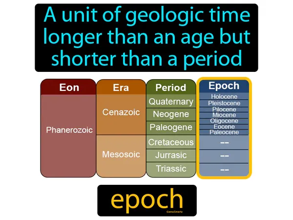 a unit of geologic time longer than an age but shorter than a period