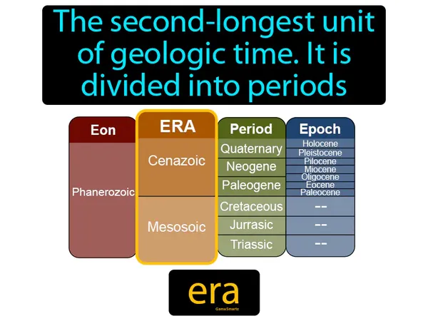 the second-longest unit of geologic time, it is divided into periods