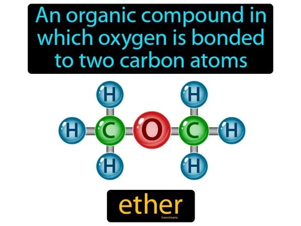 an organic compound in which oxygen is bonded to two carbon atoms