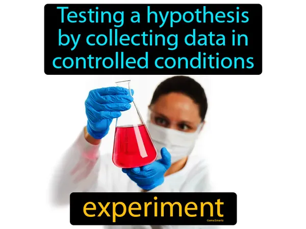 testing a hypothesis by collecting data in controlled conditions