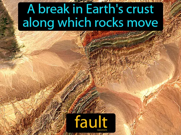 a break in Earth's crust along which rocks move