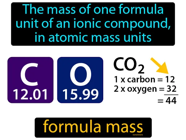 the mass of one formula unit of an ionic compound, in atomic mass units