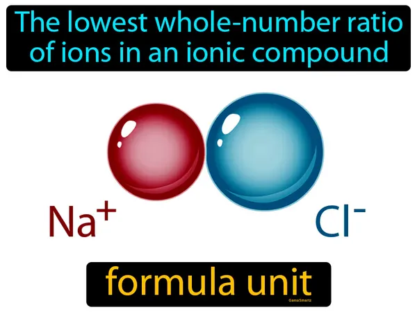 the lowest whole-number ratio of ions in an ionic compound