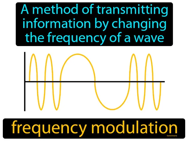 a method of transmitting information by changing the frequency of a wave