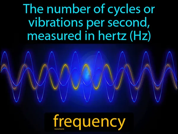 The number of cycles or vibrations per second, measured in hertz (Hz)