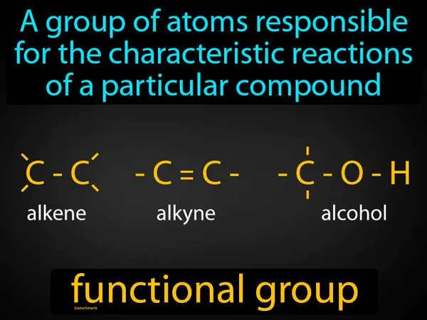 a group of atoms responsible for the characteristic reactions of a particular compound