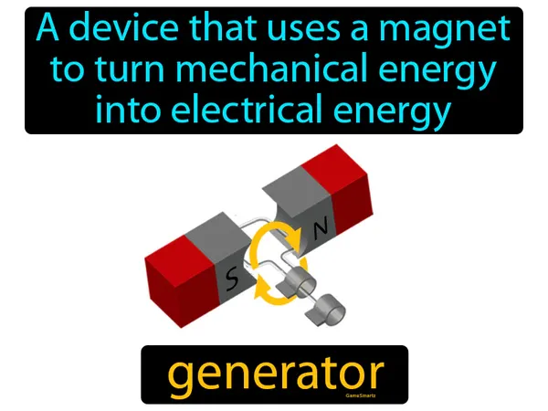 a device that uses a magnet to turn mechanical energy into electrical energy
