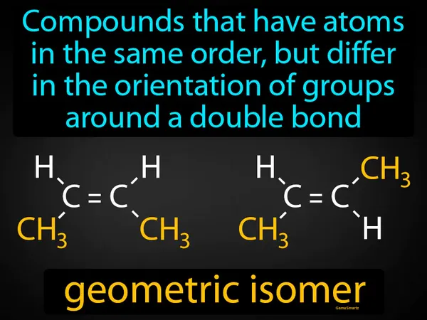 compounds that have atoms in the same order, but differ in the orientation of groups around a double bond