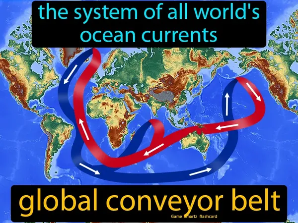 The system of all world's ocean currents