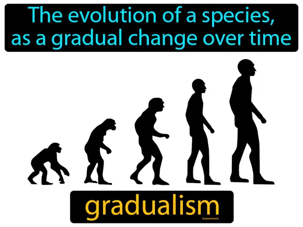the evolution of a species, as a gradual change over time